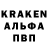 Кетамин ketamine Purje Purpuri